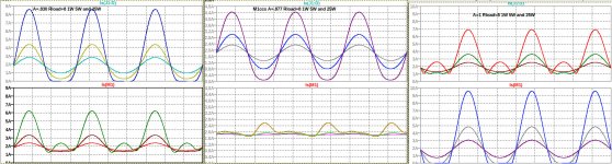 SIT3X-8W-1W-5W-25W-waveform-collage-20200731.jpg