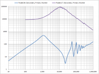 Zdata_Compare_01.png