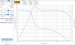 magn phase aerius xover input to 1nF (blue) & act panel (red) load.PNG