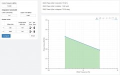 Crystek_Jitter_IB_300_3kHz.jpg