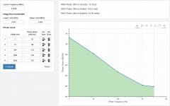 Crystek_Jitter_IB_1Hz_3kHz.jpg
