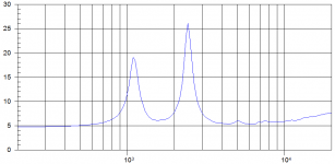 Beyma_CD-10Nd_N_(Impedance).png