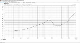 directivity.PNG