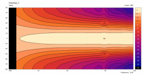 2os-pmap2.PNG