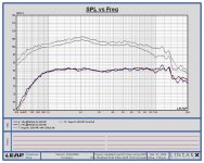 91 dB X-Over.JPG