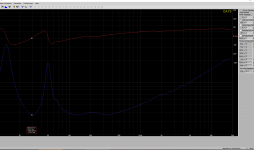 impedence-parallel-log.png