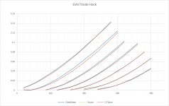 6V6TriodeHack_Reconciled.png
