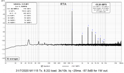 1kHz 1W RTA.png