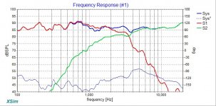 PTT6.5-RS28F-WG300-XO-v02-FREQ-Predicted-Final.jpg