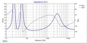 PTT6.5-RS28F-WG300-XO-v02-Phase-Predicted-Final.jpg