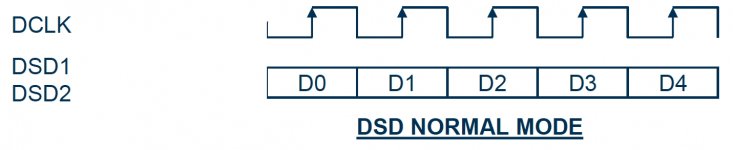DSD.jpg