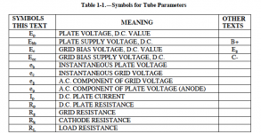 Tube Parameters.png