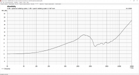 directivity.PNG