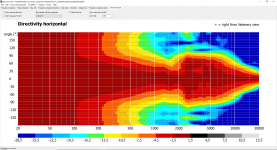 directivityplots.PNG
