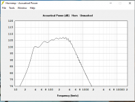 Hornresp power Screenshot.png