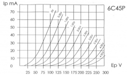 6C45-curves.png