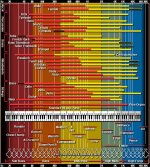 notes_overtones.jpg