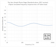 VSPS-response.png