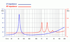 12HX230_impedance_8.gif