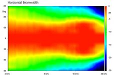 12HX230_hor-beamwidth_8.jpg