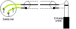 BalTRF_unbal-476x121.png
