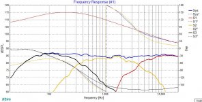 3 Way HiVi RT1.3(T) +Peerless NE123W(M) + Tang Band W6-1721-FR.JPG
