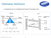 Gstreamer GstNetClock illustration.png