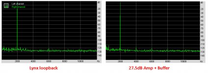 Lynx 2Khz+recording.jpg