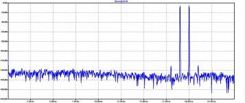 IMD_19Khz+_20Khz_100W@8Ohm_100Hz.jpg