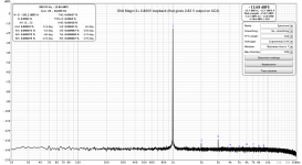 Magni 3 0V820 loopback (2V83 out on ACA).png