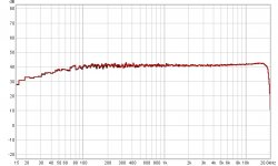 FFT across 8 Ohms.jpg