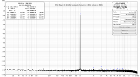 Magni 3 0V535 loopback (2V83 out on M2X).png