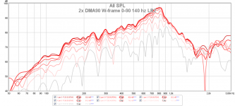 2x DMA90 W-frame 0-90 140 hz LR2.png