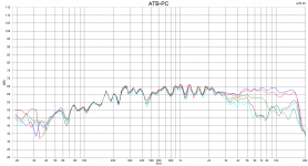 Scan 15M4624G00 off axis.PNG
