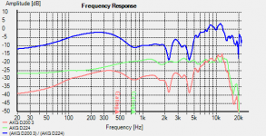 AKG D200 3.png
