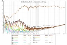 Nautaloss-dual-TC9FD-ND25FA-4-HD-Meas.jpg