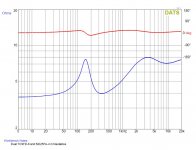 Nautaloss-dual-TC9FD-ND25FA-4-Imped-sweep.jpg