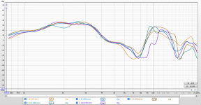 1.4ms gate smoothing 1:6 oct Phase.png