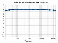 3. FREQ RESP.jpg
