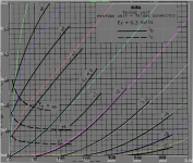 6u8t plot compared-1.png