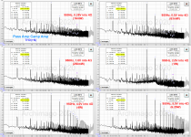 Pass Amp Camp Amp - THD+N, various power levels.png