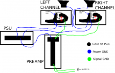 grounding.png grounding.png