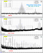 Pass ACA SMPTE, CCIF, Linkwitz IMD - 2V 4R.png
