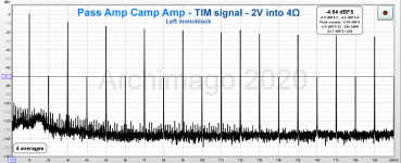 Pass ACA - TIM Signal 2V into 4R, Left.png