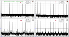 Hypex NC252MP TIM 2, 10, 15, 20V.png