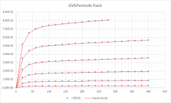 6V6PentodeHack.png
