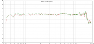 NSD1480+EQ.png