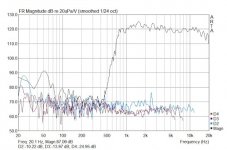 CP380M - 600Hz.jpg