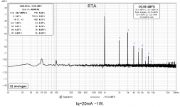 1W 1kHz THD.png