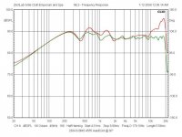 2384 & BMS 4555 AutoEQ'd.jpg